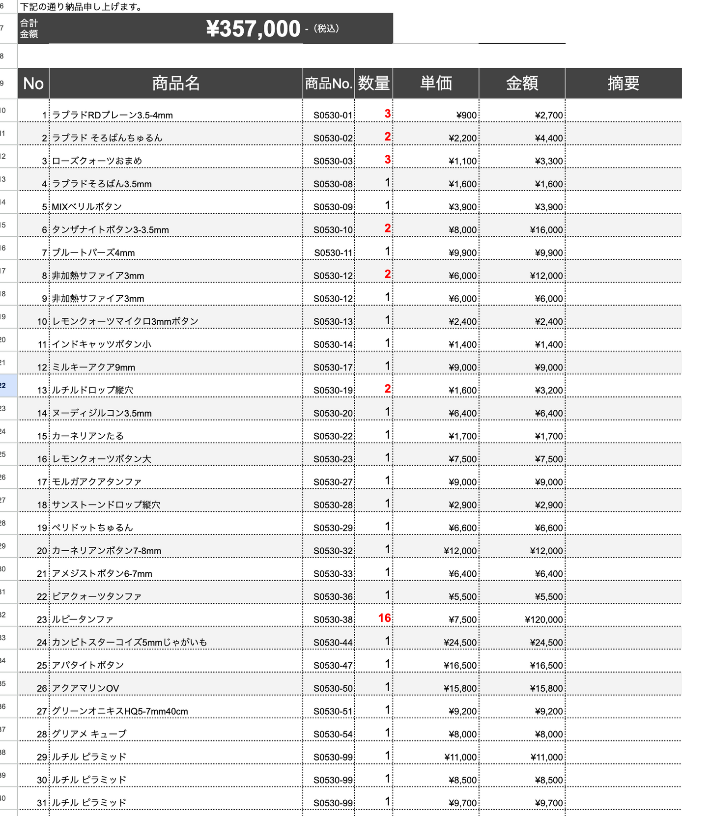 chako3.de様専用-0530-mens-130-no1